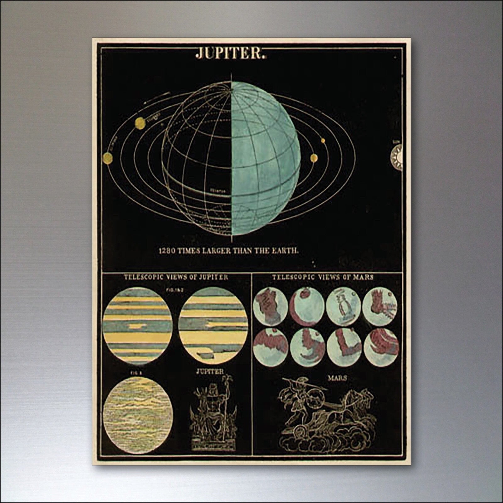 Set of 8 vintage astronomy planets fridge magnets featuring colorful space planet illustrations, flexible and decorative.