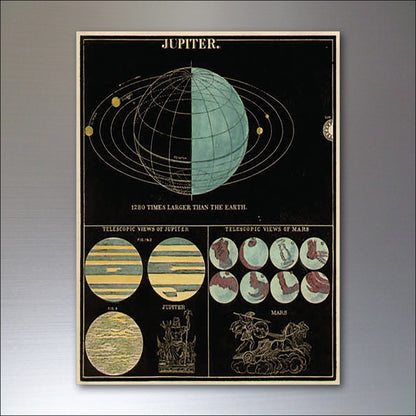 Set of 8 vintage astronomy planets fridge magnets featuring colorful space planet illustrations, flexible and decorative.