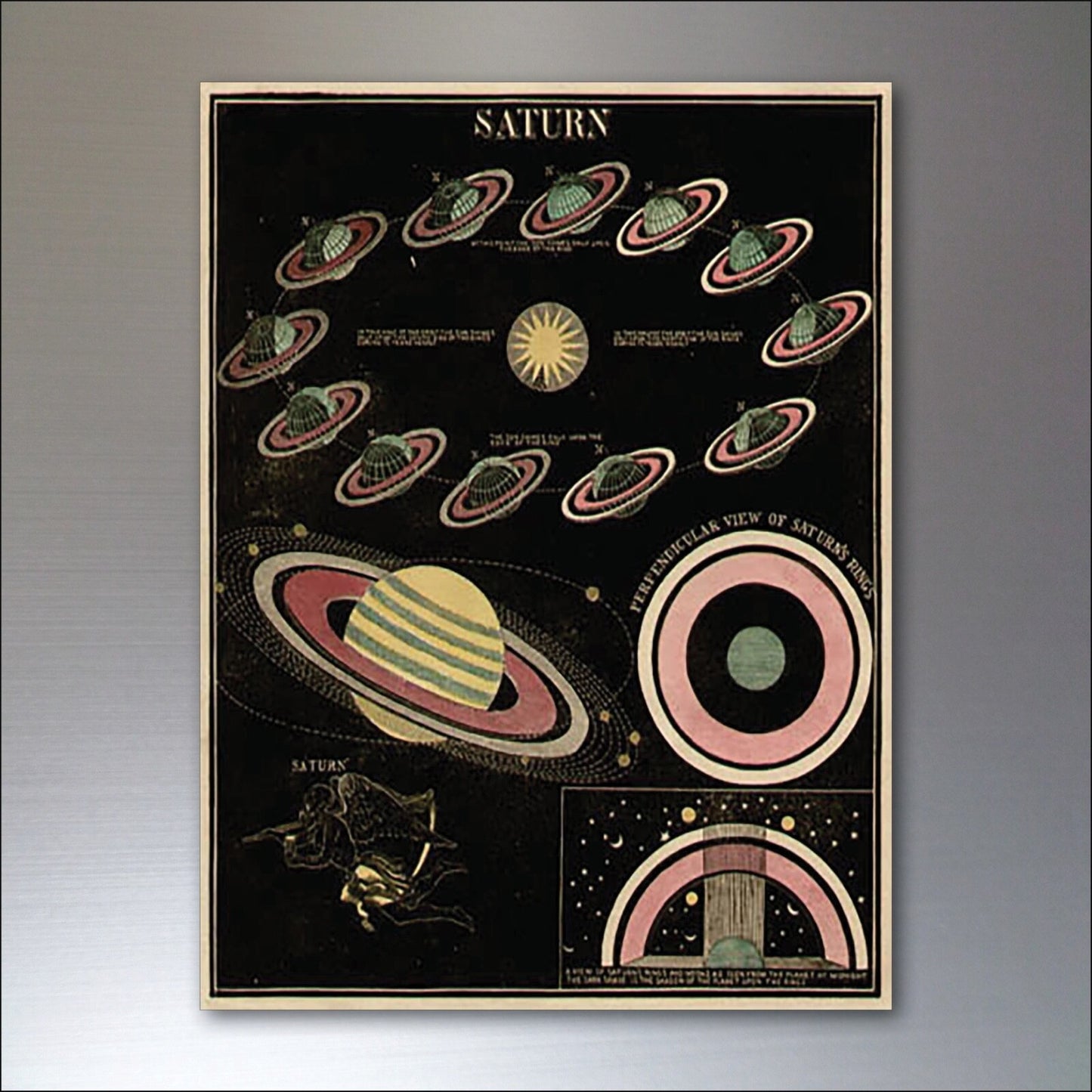 Set of 8 vintage space planets astronomy fridge magnets featuring colorful illustrations of planets and celestial bodies.